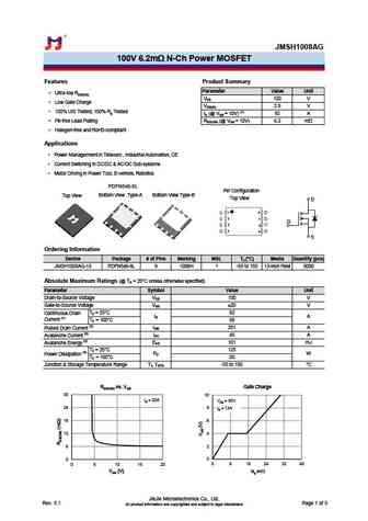 JMSH1008AC
