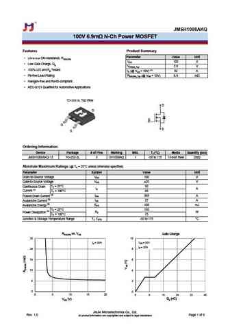 JMSH1008AC
