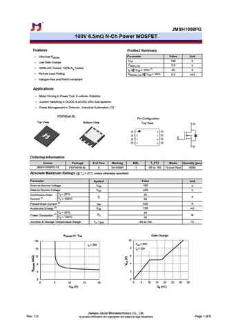 JMSH1008PG
