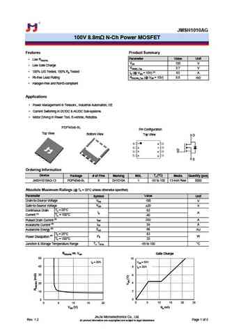 JMSH1010AE