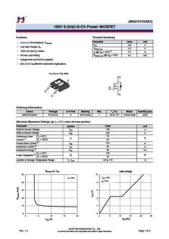 JMSH1010AE