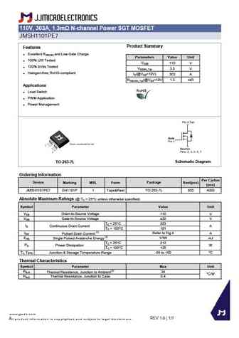 JMSH1103PE