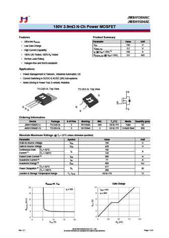 JMSH1504AC
