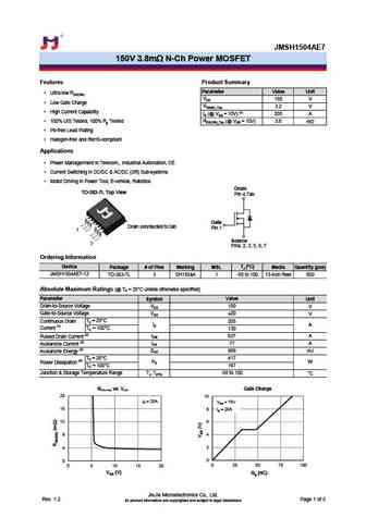 JMSH1504AC

