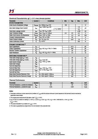 jmsh1504ctl