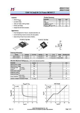 JMSH1513AE
