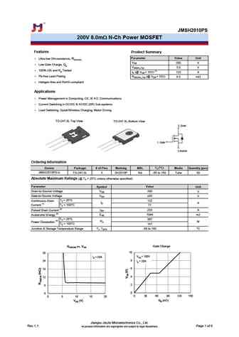 JMSH2010PCQ
