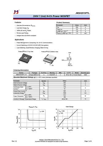 JMSH2010PCQ
