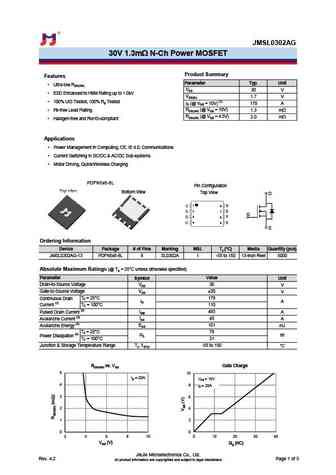 JMSL030SAG