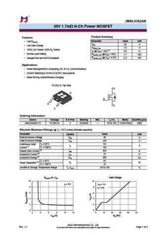 JMSL030SAG