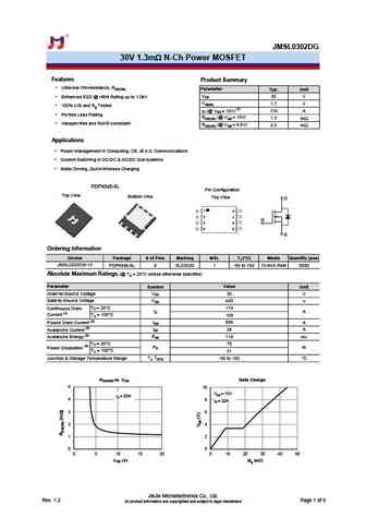 JMSL030SAG