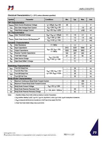 jmsl0302pg2