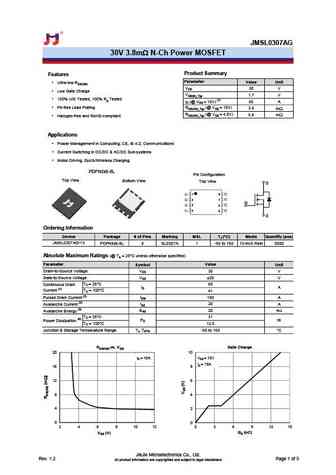 JMSL030SAG