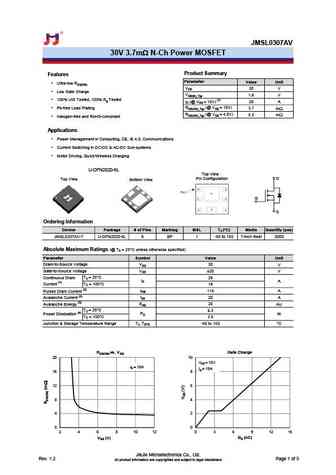 JMSL030SAG