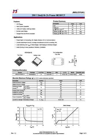 JMSL0315AUD
