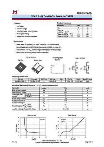 JMSL0315AUD
