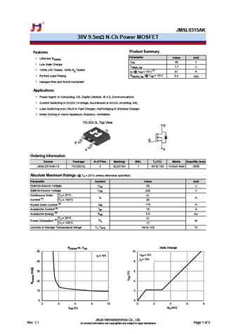 JMSL0315AUD
