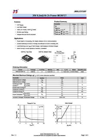 JMSL0315AUD

