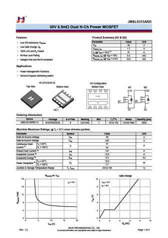 JMSL0315AUD
