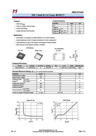 JMSL0315AUD
