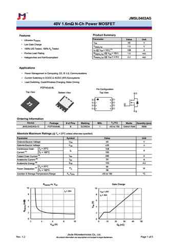 JMSL0402PG