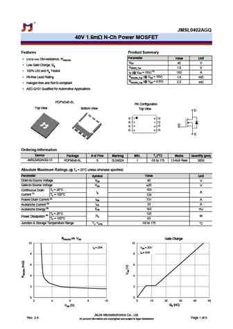 JMSL0402PG