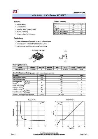 JMSL0402PG