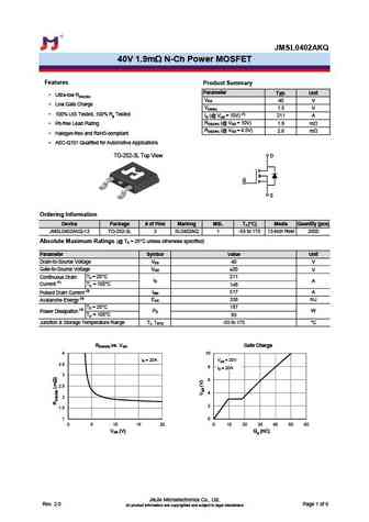 JMSL0402PG