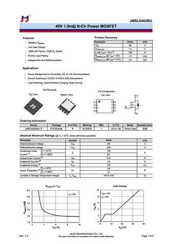 JMSL0402PG