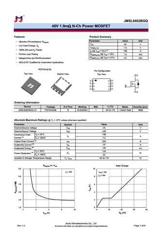 JMSL0402PG