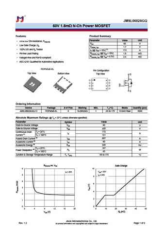 JMSL0604AGQ