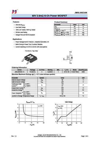 JMSL0604AGQ