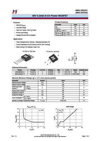 JMSL0604AGQ