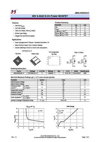 JMSL0604AGQ