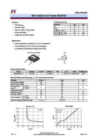 JMSL0604AGQ