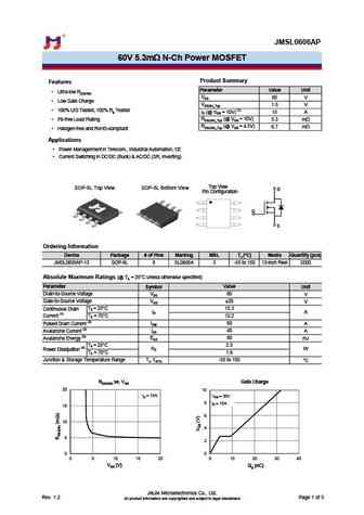 JMSL0604AGQ