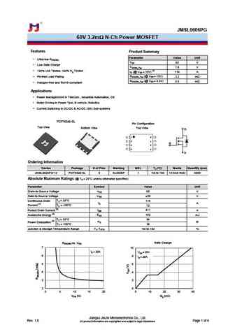 JMSL0604AGQ