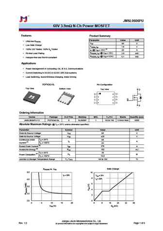 JMSL0604AGQ