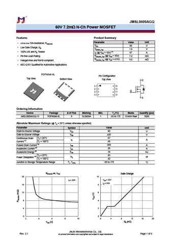 JMSL0604AGQ