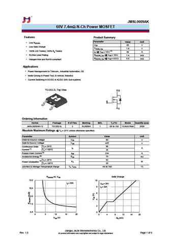 JMSL0604AGQ