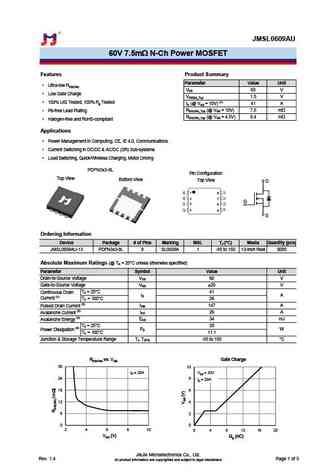 JMSL0604AGQ