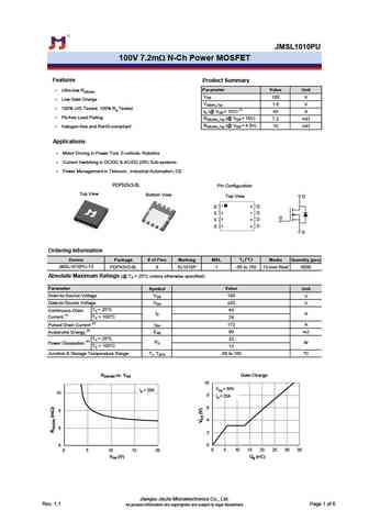 JMSL1010PKS