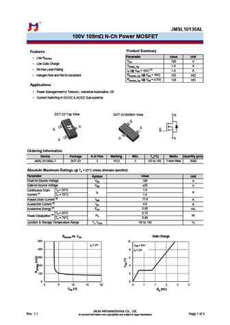JMSL10130AP

