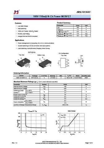 JMSL10130AP
