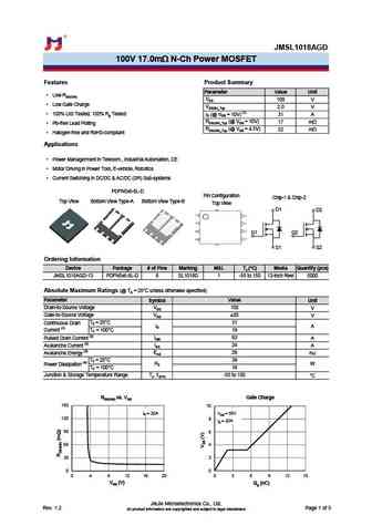 JMSL1018AG
