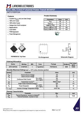 JMTG170N06A