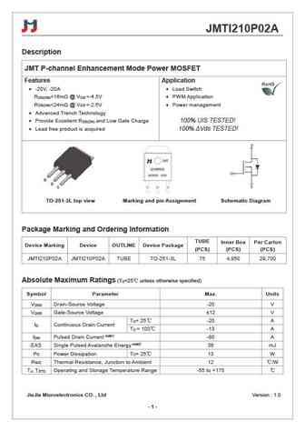 JMTI290N06A
