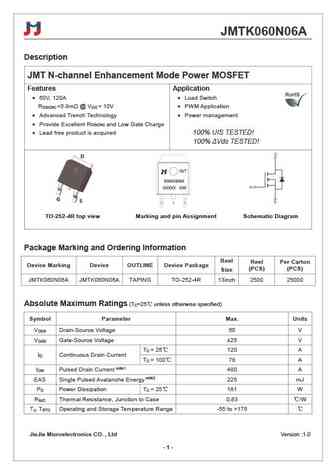 JMTK060N06A
