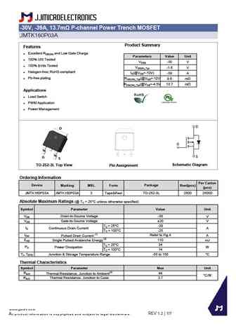 TK160F10N1
