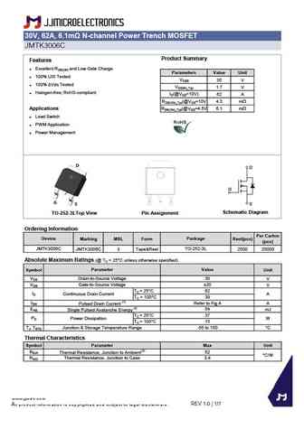 JMTK3003A